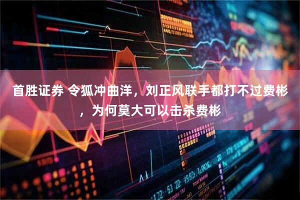 首胜证券 令狐冲曲洋，刘正风联手都打不过费彬，为何莫大可以击杀费彬